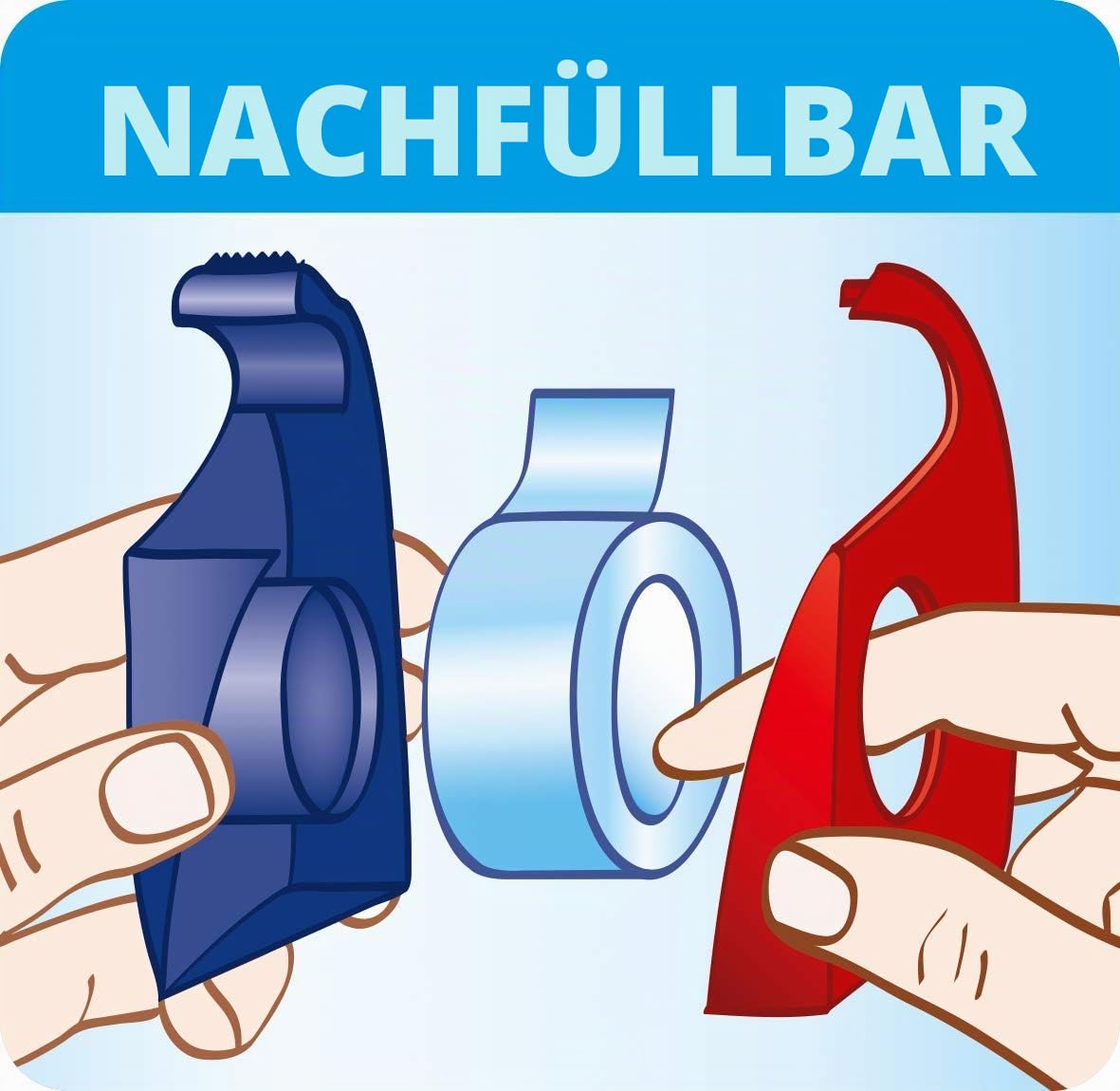 tesa-easy-cut-handabroller-gr-n-f-r-rollen-bis-33-m-x-19-mm image 5