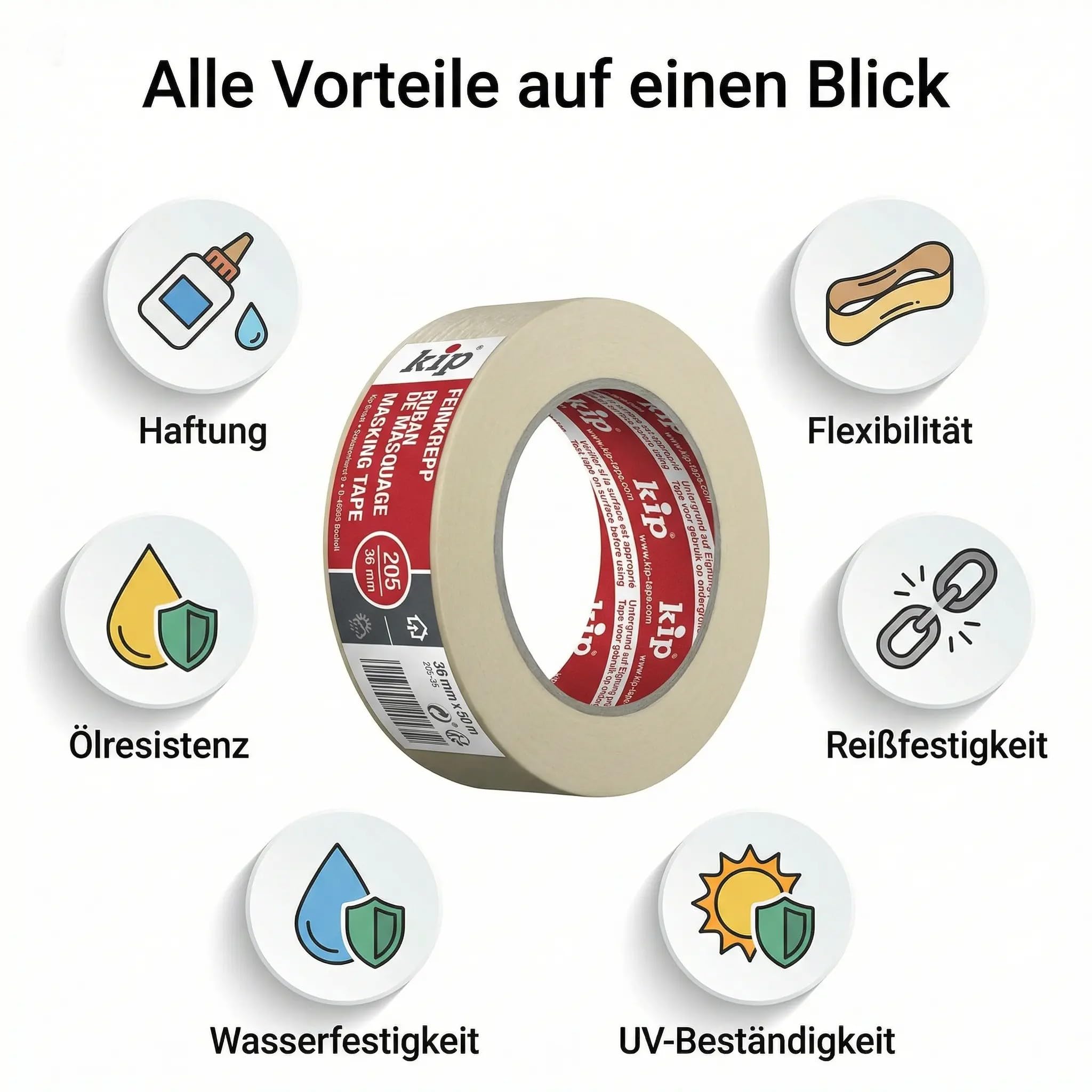 kip-maler-kreppband-5-tage-36-mm-x-50-m-masking-tec-feinkrepp image 6